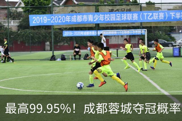 最高99.95%！成都蓉城夺冠概率暴跌至83% 末轮打平就夺首冠